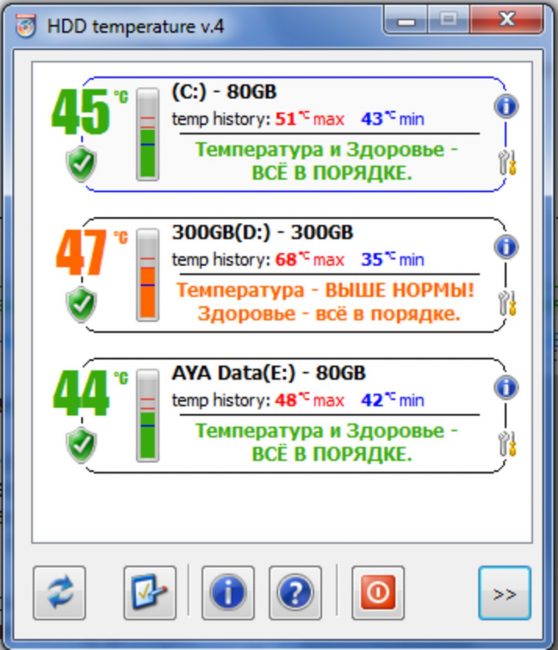 Рабочее окно программы HDD Temperature