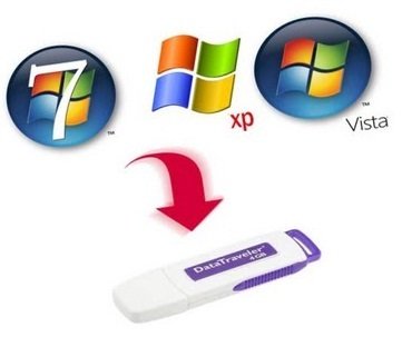 Логотипы Windows
