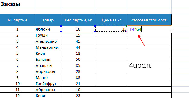 Функция ВПР в Excel