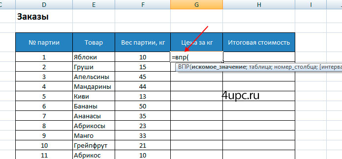 Функция ВПР в Excel