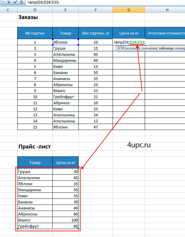 Функция ВПР в Excel