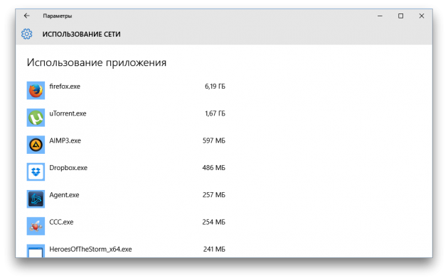 Windows 10 использование данных