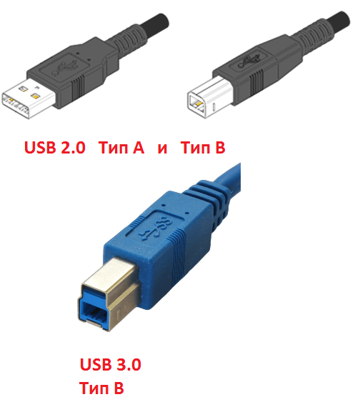 USB кабель для установки принтера