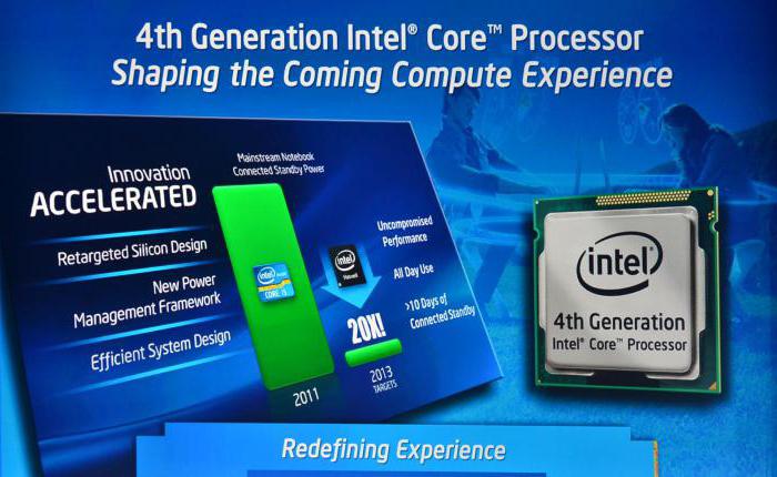 4 поколение процессоров intel