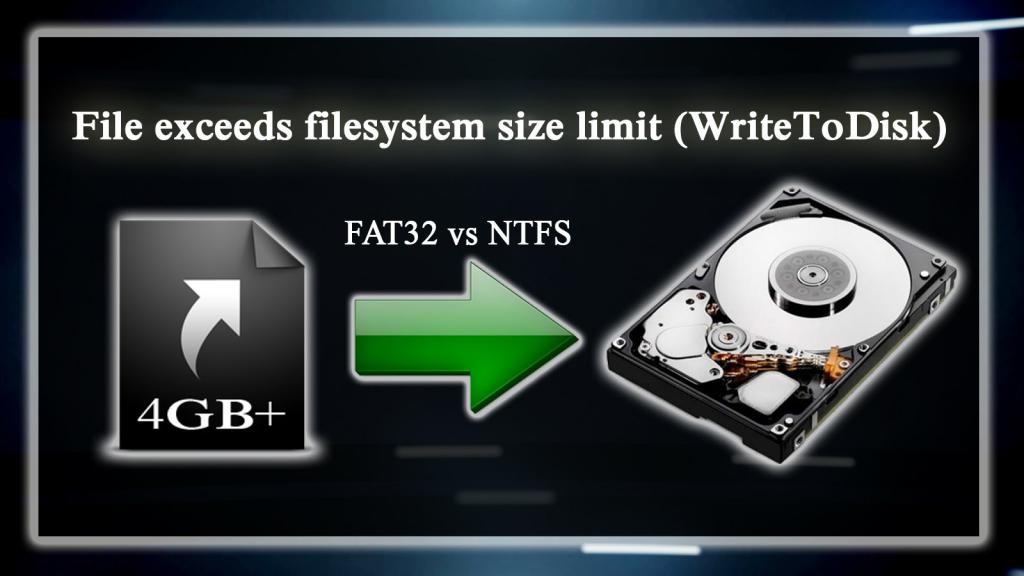 Файловые системы FAT32 и NTFS