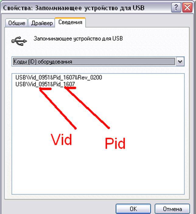 Идентификаторы VID и PID