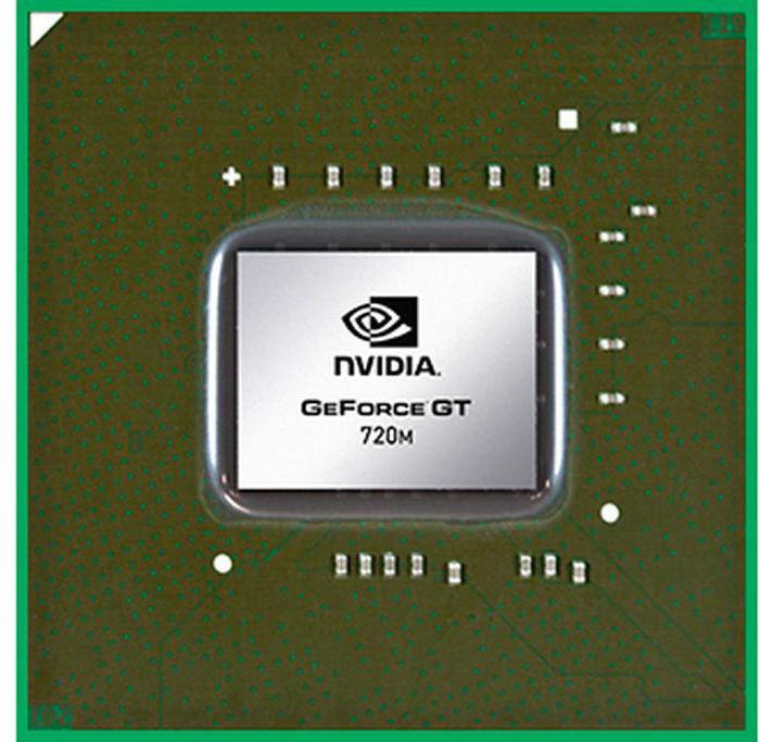 NVIDIA GeForce GT 720M 