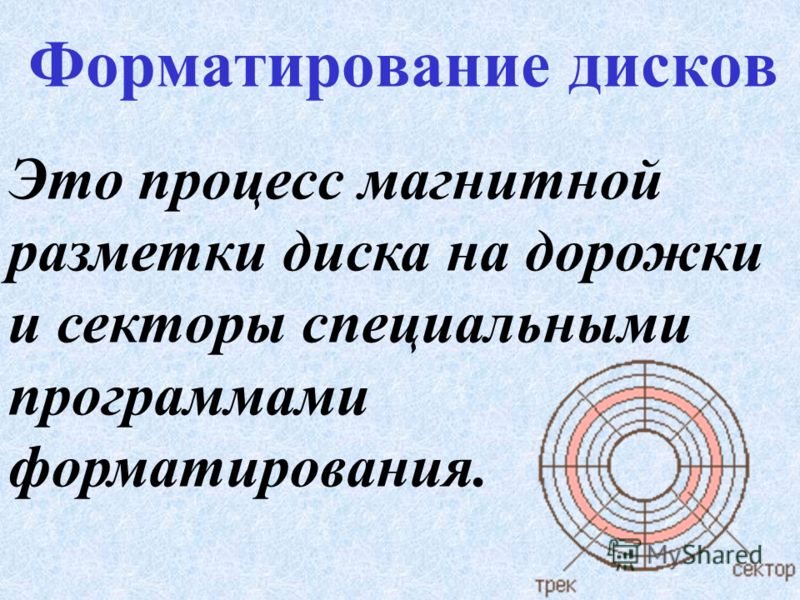 Форматирование диска. Обслуживание дисков (форматирование. Как называется процесс магнитной разметки диска на сектора и дорожки.