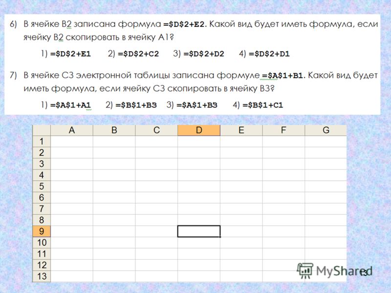 Адрес клетки электронной таблицы это имя