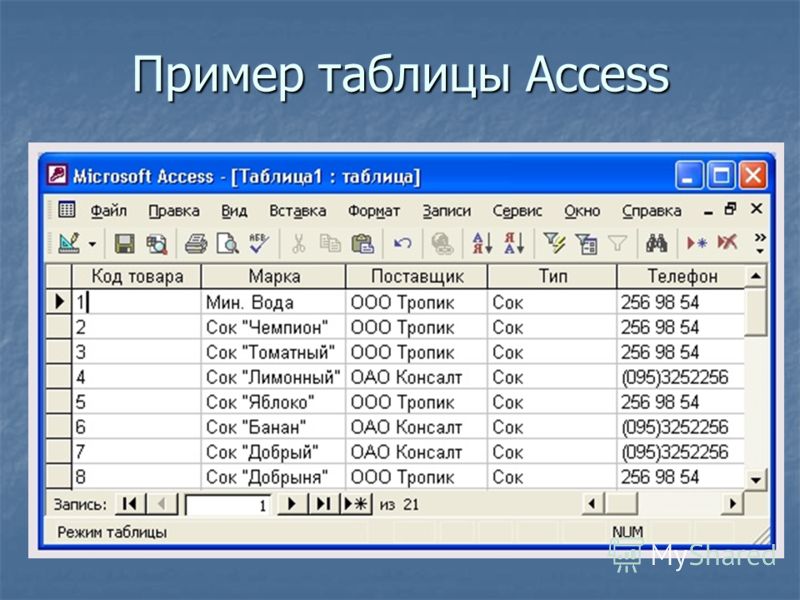 База access. Таблица в БД MS access- это. Access таблица база данных. Таблица в MS access состоит из. Таблица в базе данных Microsoft access это.