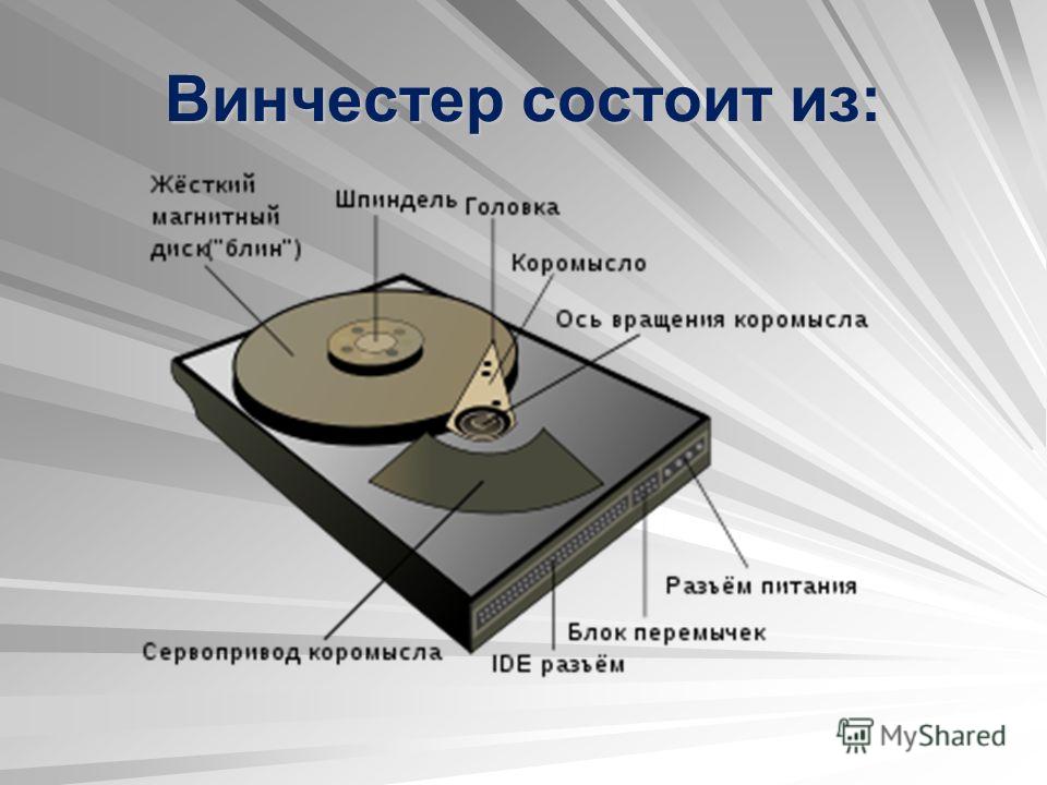 Состоит жесткий. Строение жесткого диска. Жесткий диск состоит из. Как устроен жесткий диск. Из чего состоит HDD.