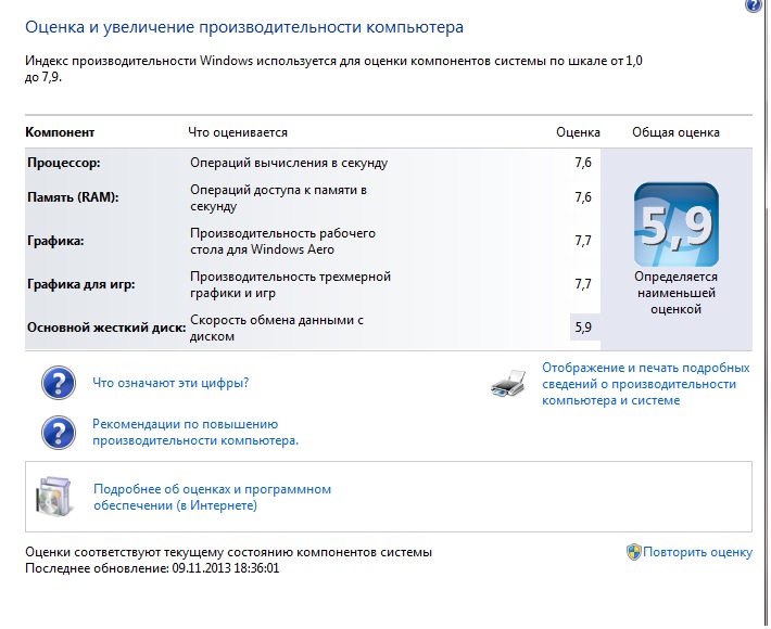 Оценка производительности пк. Оценка производительности компьютера. Показатели производительности ПК. Быстродействие компьютера Windows 7. Индекс производительности Windows 7.