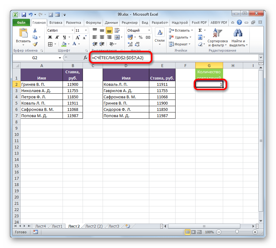 Результат вычислений функции СЧЁТЕСЛИ в Microsoft Excel