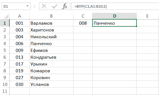 Функция ВПР в Excel