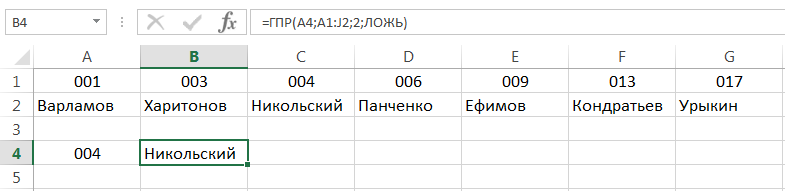 Функция ВПР в Excel