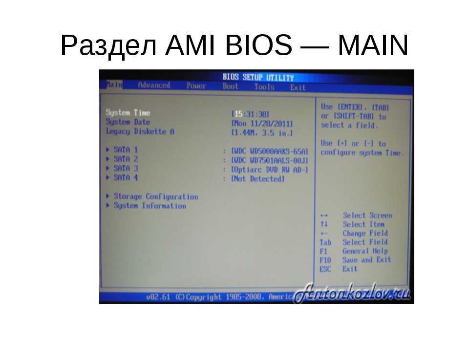 Пункт главного меню таблица. BIOS Ami 3.2. Биос main. Меню биос. Что такое BIOS компьютера.