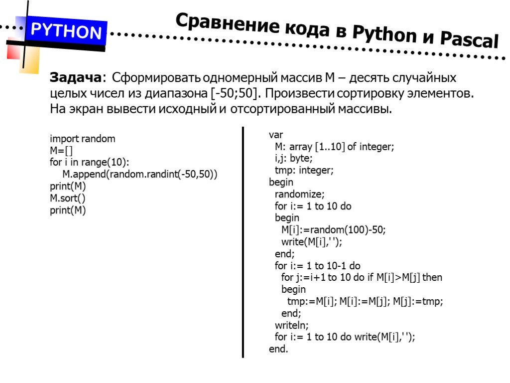 Почему python. Pascal язык программирования код. Язык программирования Пайтон типы данных. Питон язык программирования коды. Сравнение программ на Паскале и питоне.