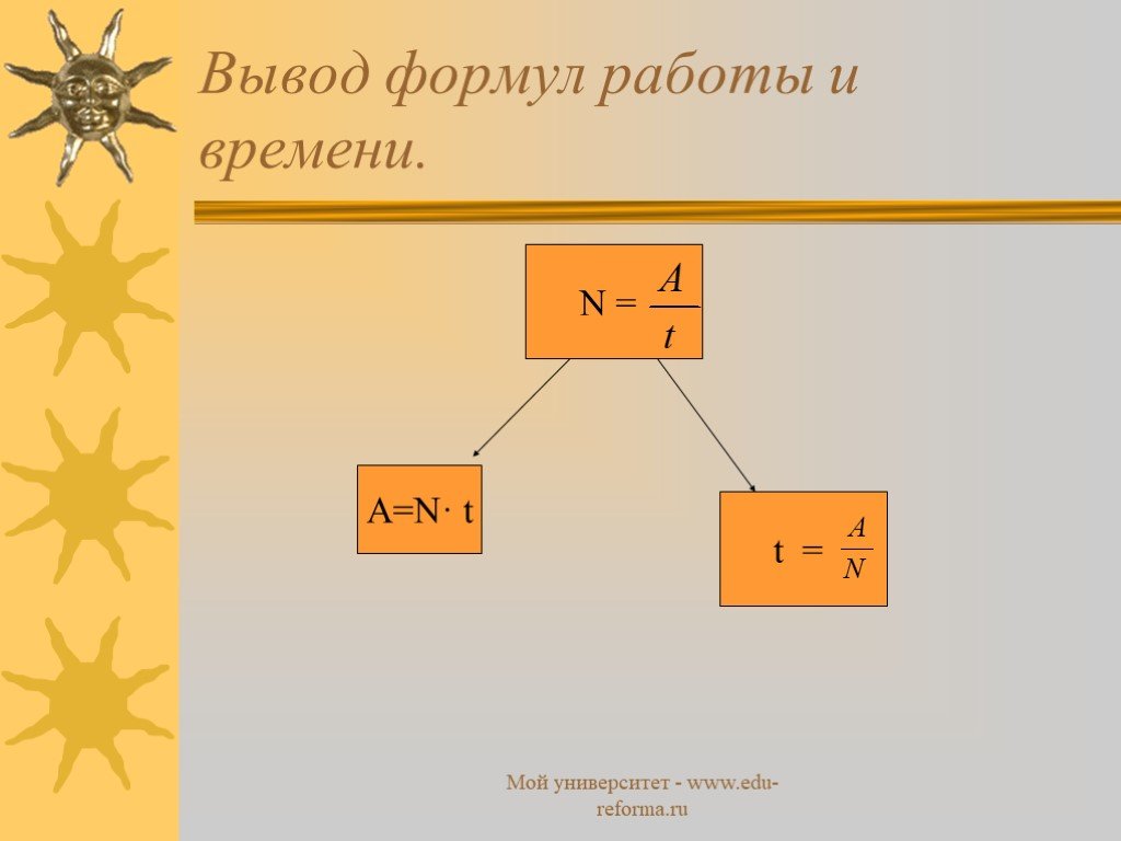 Формула начать. Мощность единицы мощности 7 класс формулы. Формула работы. Вывод формулы работы. Формула работы 4 класс математика.