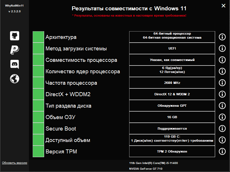 Совместимость игр. Whynotwin11. Проверка на совместимость с Windows 11 программа. Совместимость ПК С Windows 11. Приложения для проверки совместимости ПК С играми.