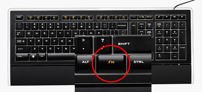 Кнопка Fn для активации необходимых клавиш