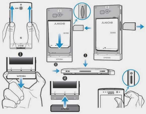 Sony xperia sim. Sony Xperia 1 IV чертежи. Sony Xperia вставка сим. Вставляется сим карта сони Xperia. Вставить сим карту в сони иксперия.