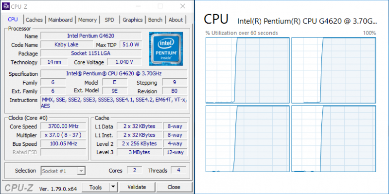 Характеристики Pentium G4620 в CPU-Z