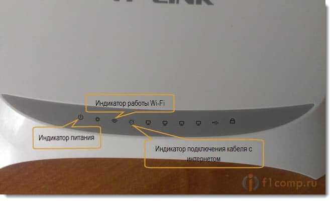 Индикаторы работы маршрутизатора