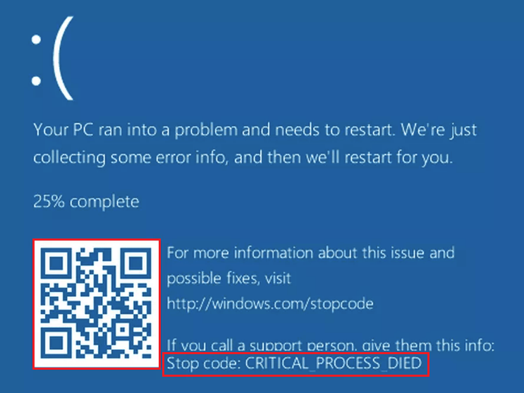 Синий экран смерти на Windows 10.