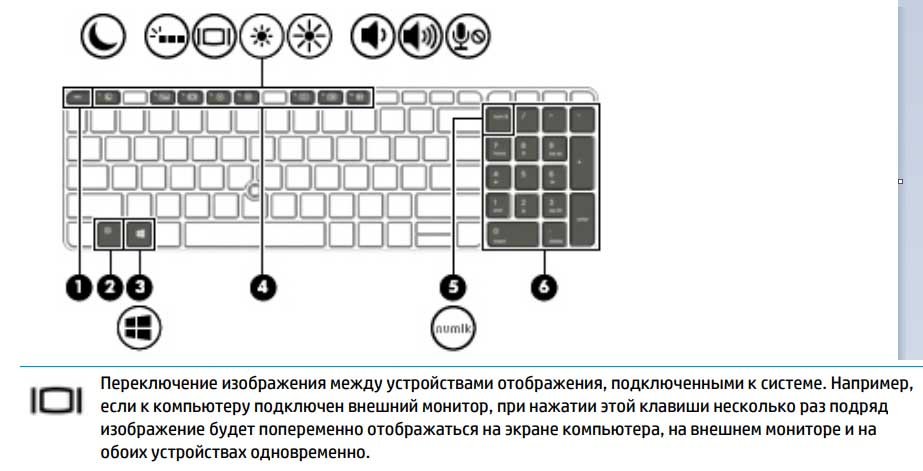 Клавиатура подключенная к ноуту. Как подсоединить клавиатуру к ноутбуку. Подключить к экрану клавиши. Клавиши переключения экранов