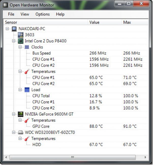 Рабочее окно программы Open Hardware Monitor