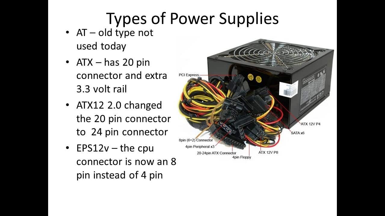 В чем есть блок питания. Power Supply Unit блок питания. Atx12v блок питания. Power Supply блок питания ATX vs800 внутри. Блок питания компьютера Power 300.