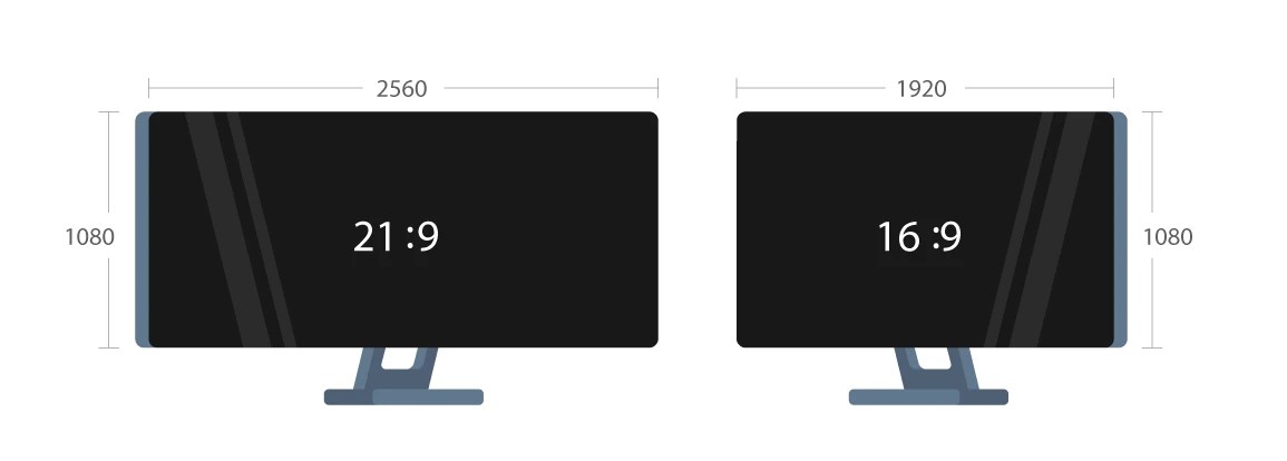 Экран высотой 120. Сравнение размеров мониторов 21 9 и 16 9. Размеры монитора 34 дюйма 21 9. Соотношение сторон экрана 21 9 разрешение. Соотношение сторон экрана монитора 16 на 9.