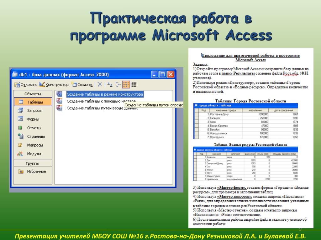Работа с базами access. Программы для работы. Практическая работа с базами данных. Программа access. Программа Microsoft access.