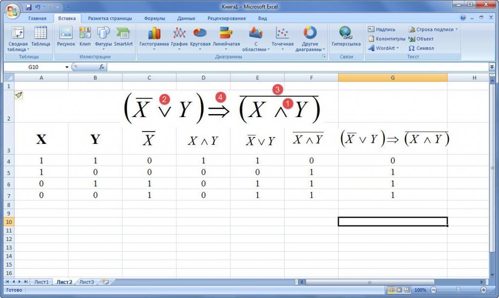 Как записать в экселе. Таблицы истинности в эксель формулы. Таблица истинности для логических функций в экселе. Построение таблиц истинности в excel. Логическое выражение и таблица истинности в эксель.