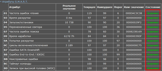 Как узнать температуру телефона