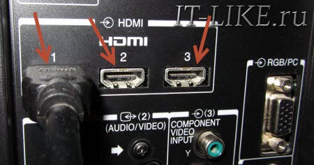 Гнёзда HDMI в телевизоре