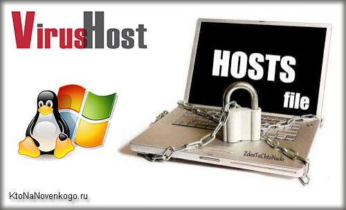 Файл Hosts — что это такое, где он находится в Windows, что с ним делать вебмастеру и как удалить из него записи вирусов