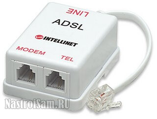 выделенная линия adsl