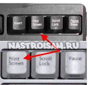 print screen кнопка принтскрин на клавиатуре