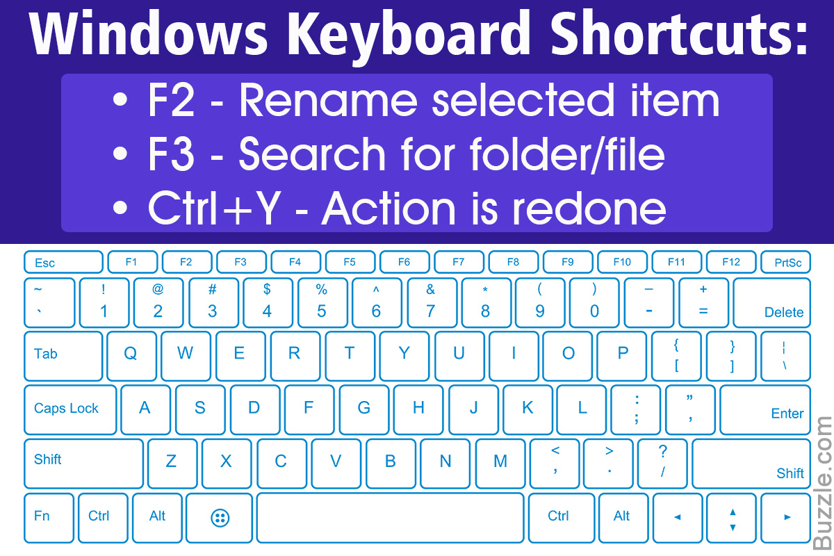 Add keyboard