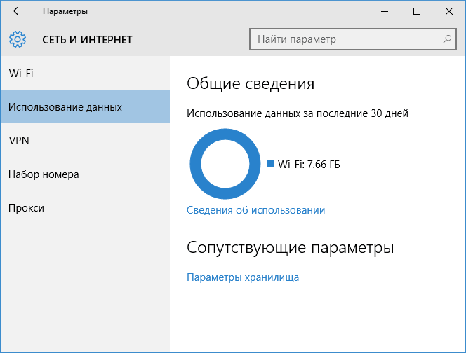 Использование данных в настройках Windows 10