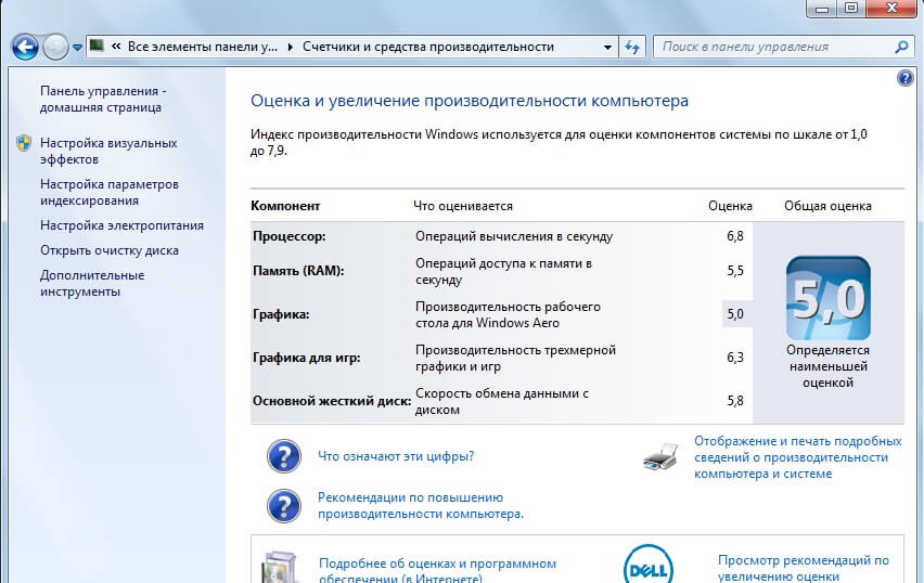 Оценка производительности Windows 7