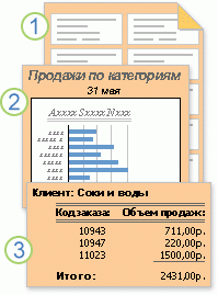 Отчеты с отформатированными или рассчитанными данными