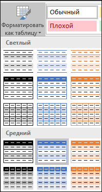 Варианты в коллекции стилей Excel для команды "Форматировать как таблицу"
