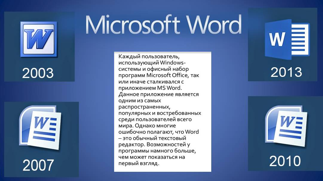 Майкрософт ворлд 10. Текстовый редактор Microsoft Office Word. Текстовый редактор Microsoft Word 2003. Программное обеспечение Майкрософт ворд. Приложение MS Word.