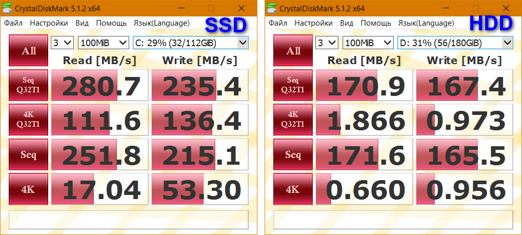 CrystalDiskMark 5.1.2 x64